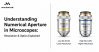Understanding Numerical Aperture in Microscopes: Resolution & Optics Explained